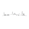 City Silhouette / Skyline Dortmund