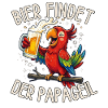 Bier findet Papageil