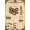 Victorian Sandwich Blueprint Art