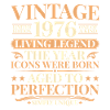 Légende vivante 1976 – 50e anniversaire Rétro