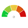 low cortisol skala 