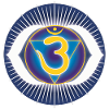 Chakra du front Ajna