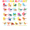 Alphabet Dinosaur Alphabet Child