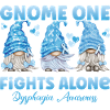 Gnome Light Blue Swallowing Difficulties