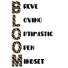 Blumenbuchstaben Florale Typografie