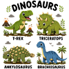 Dinosaurierarten lernen für Kinder