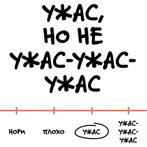 Ужас