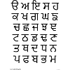 Gurmukhi Abugida (noir)