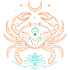 Cancer Zodiac Sign – Astrology Symbol