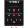 Startelf 4-3-3 Fußballformation