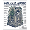 Reggae Soundsystem Eco