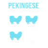 Pékinois