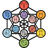 cubo_di_metratron_modifica_segni_zodiacali