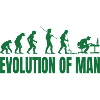 Evolution of Man Programmierer IT