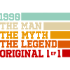 1930s Legend Typography
