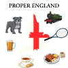 L’ANGLETERRE CORRECTE