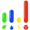 Status Bars - Rage High