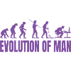 Programmierer Computerfreak Evolution Retro