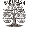Kielbasa Family Tree