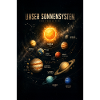 Solar System Visual Journey