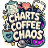 CHARTS COFFEE CHAOS Nickerchen