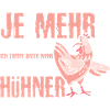 Hühnerflüsterer Huhn Hühnerhalter Hühner