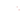 Kein Backup Kein Mitleid