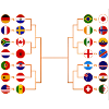 Global Flag Bracket
