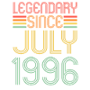 Legendary since July 1996, birthday