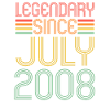Legendary since July 2008, birthday