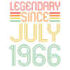 Legendary since July 1966, birthday