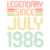 Legendary since July 1986, birthday