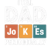 Dad Jokes Periodically