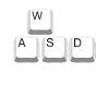 WASD Dinge Die Mich Bewegen