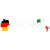 Heartbeat of Germany and Italy