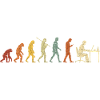 Programmers – Coding Developers & Computer Scientists