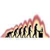 Programmers – Coding Developers & Computer Scientists