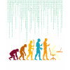 Programmers – Coding Developers & Computer Scientists