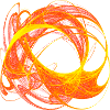 Chaosglut – Chaos Theory