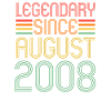 Legendary since August 2008, birthday