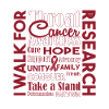 throat cancer