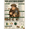 Der Geizhals – jeder Cent zählt