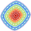 Orbe du Chaos – Attracteur Étrange