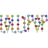 Lollipop typography