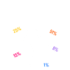 pourquoi je perds à la pétanque