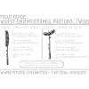 Wurstorientierungsprotokoll Graphic