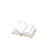 Easily distracted by Books