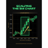 Neon 5M Scalping Chart