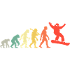 Snowboard Evolution for snowboarders