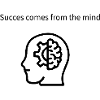 Brain and Gear Symbiosis